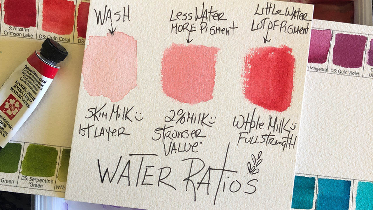 Controlling the amount of water to watercolor paint