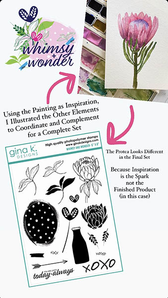 The inspiration behind a Gina K Designs Stamp Set